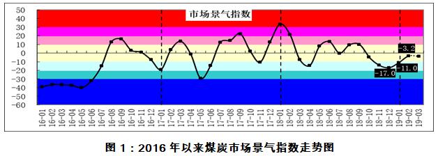 6376178213971307216053067 z6.com(中国区)官方网站