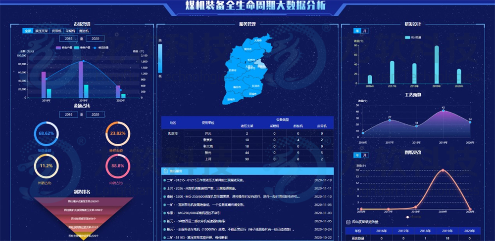 z6.com(中国区)官方网站