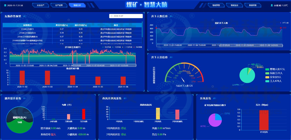 z6.com(中国区)官方网站