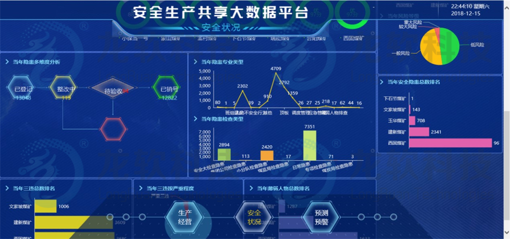 z6.com(中国区)官方网站