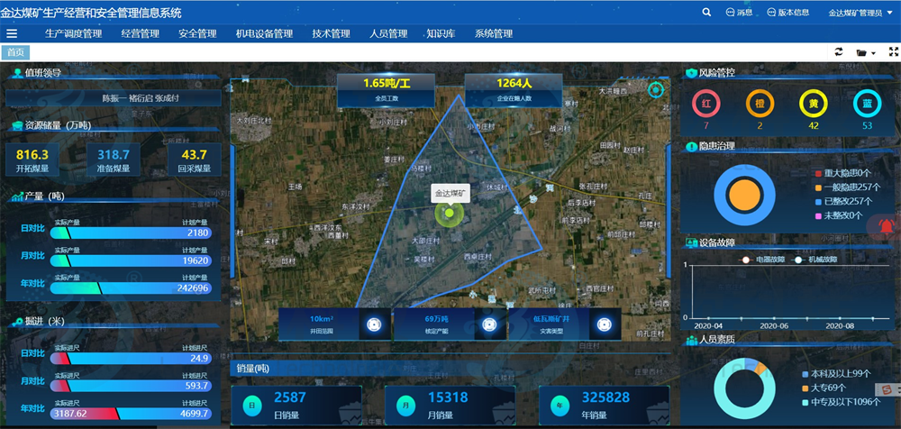 z6.com(中国区)官方网站