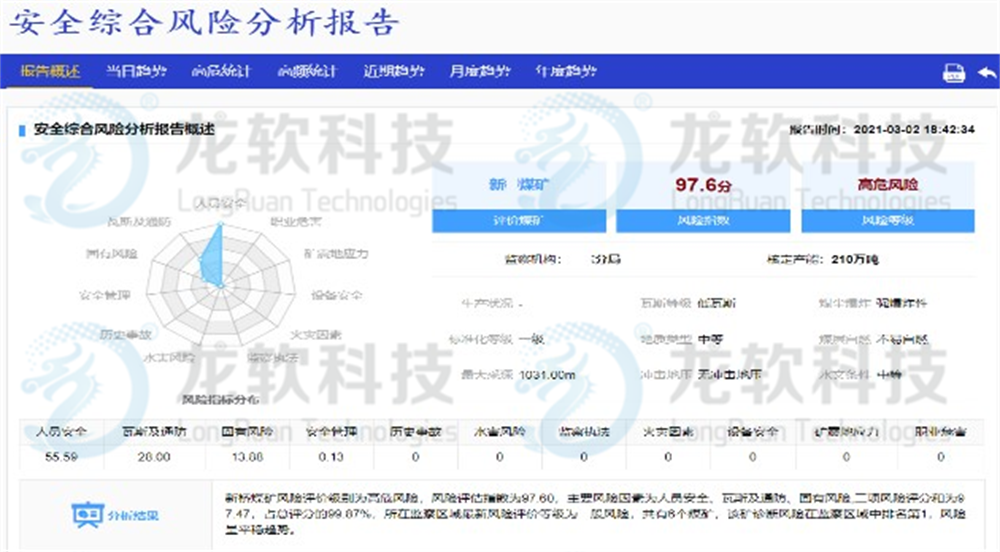 z6.com(中国区)官方网站