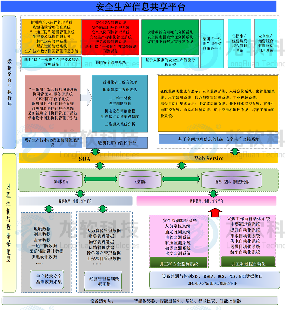 z6.com(中国区)官方网站