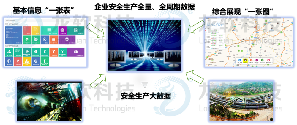 z6.com(中国区)官方网站