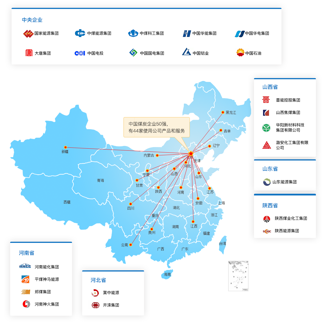 z6.com(中国区)官方网站