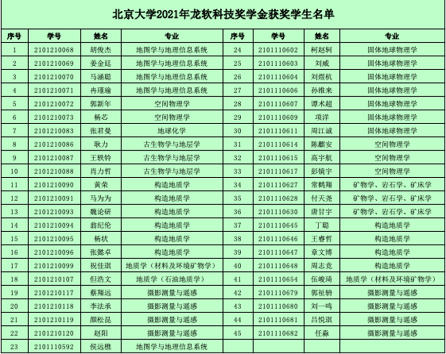 6377475716970891139465945 z6.com(中国区)官方网站