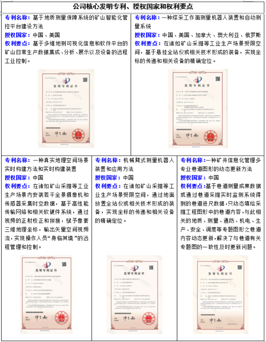 z6.com(中国区)官方网站