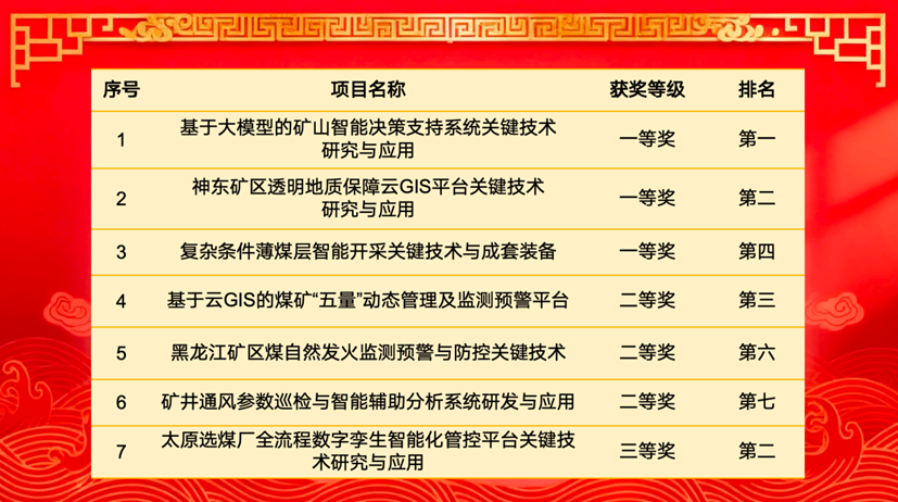 6390276626210733354662669 z6.com(中国区)官方网站
